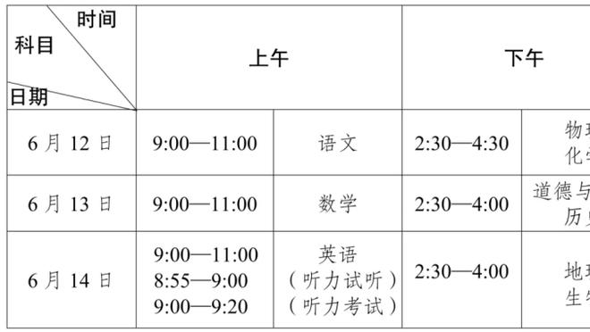 已是传奇❗洛里离队后，孙兴慜成为队内为热刺出场次数最多的球员