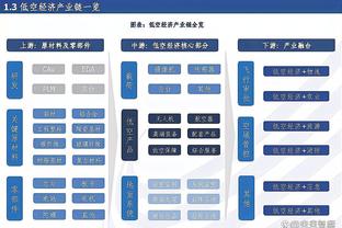 「直播吧在现场」国足抵达比赛场地！首战在即，一起来为国足加油