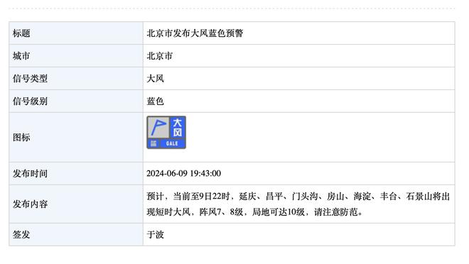 津媒：国足公布5位队长人选，其实等同于公布了半个首发名单