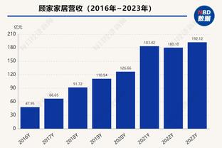 怀宝！怀斯曼替换上场 勇士主场观众送上全场欢呼！