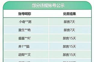 稳定输出！胡金秋19中11砍下24分 8个篮板均为前场板？